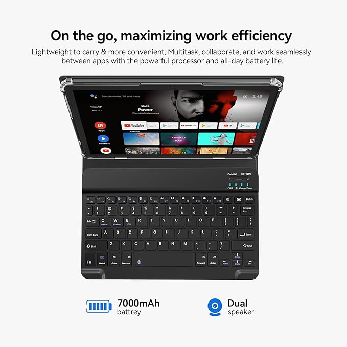 Tablet, 2025 Latest 11 inch Android 15 Tablet, 5G WiFi+Cellular