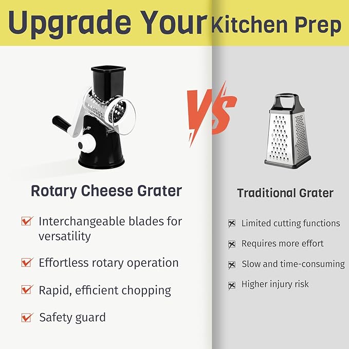 X Home Rotary Cheese Grater for Kitchen, Shredder with 3 Interchangeable Blades